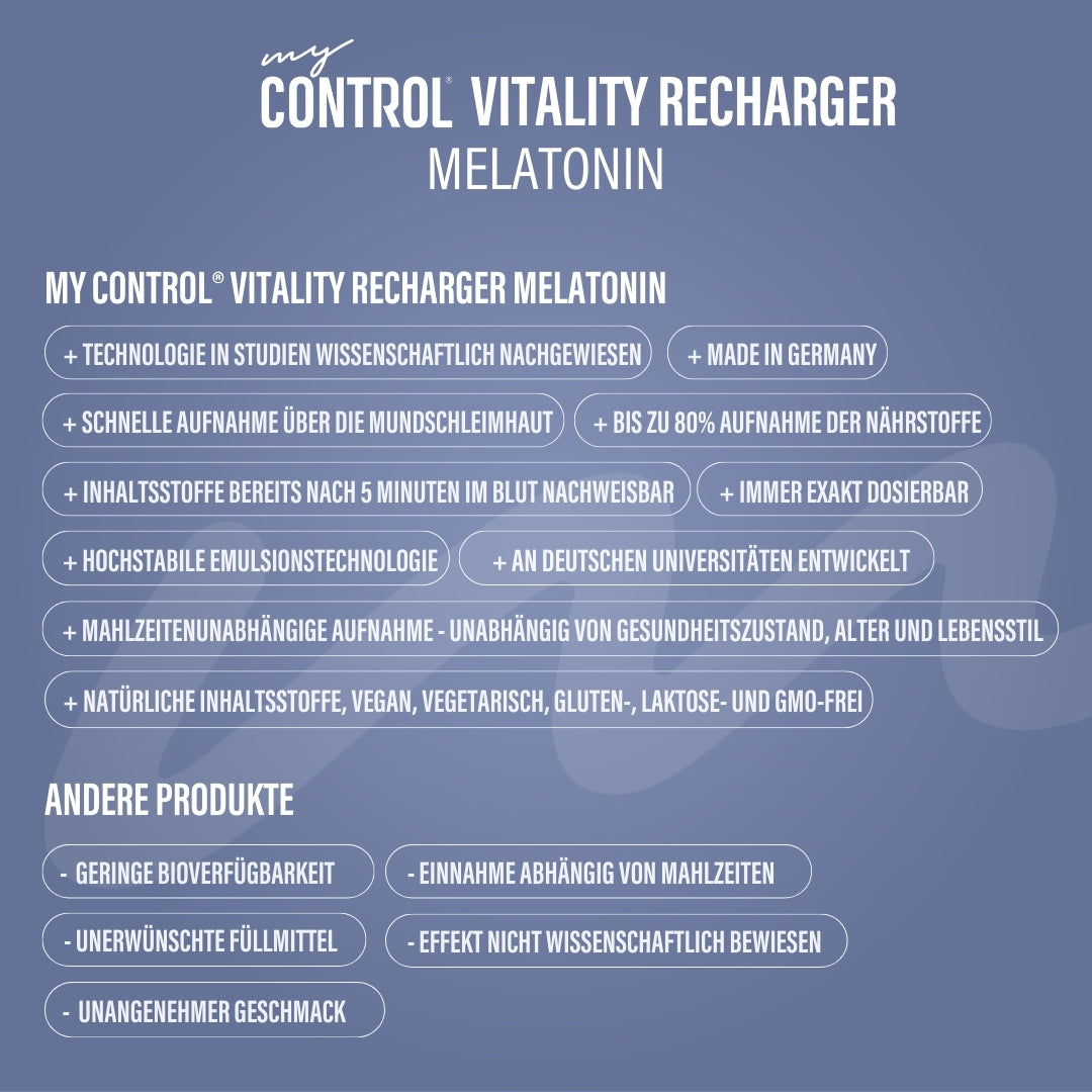 Recharger - Melatonin Spray