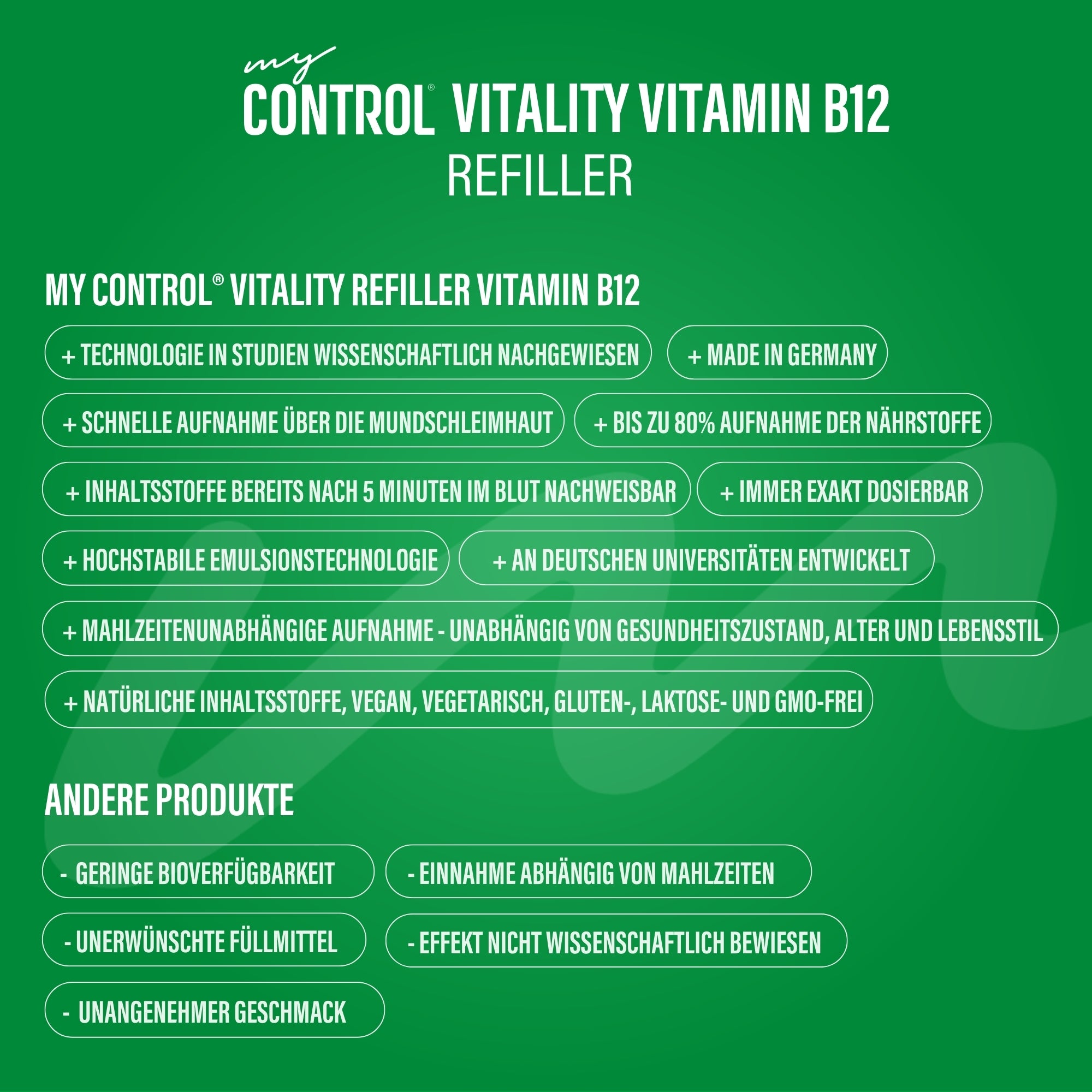 Refiller – Vitamin B12 Spray