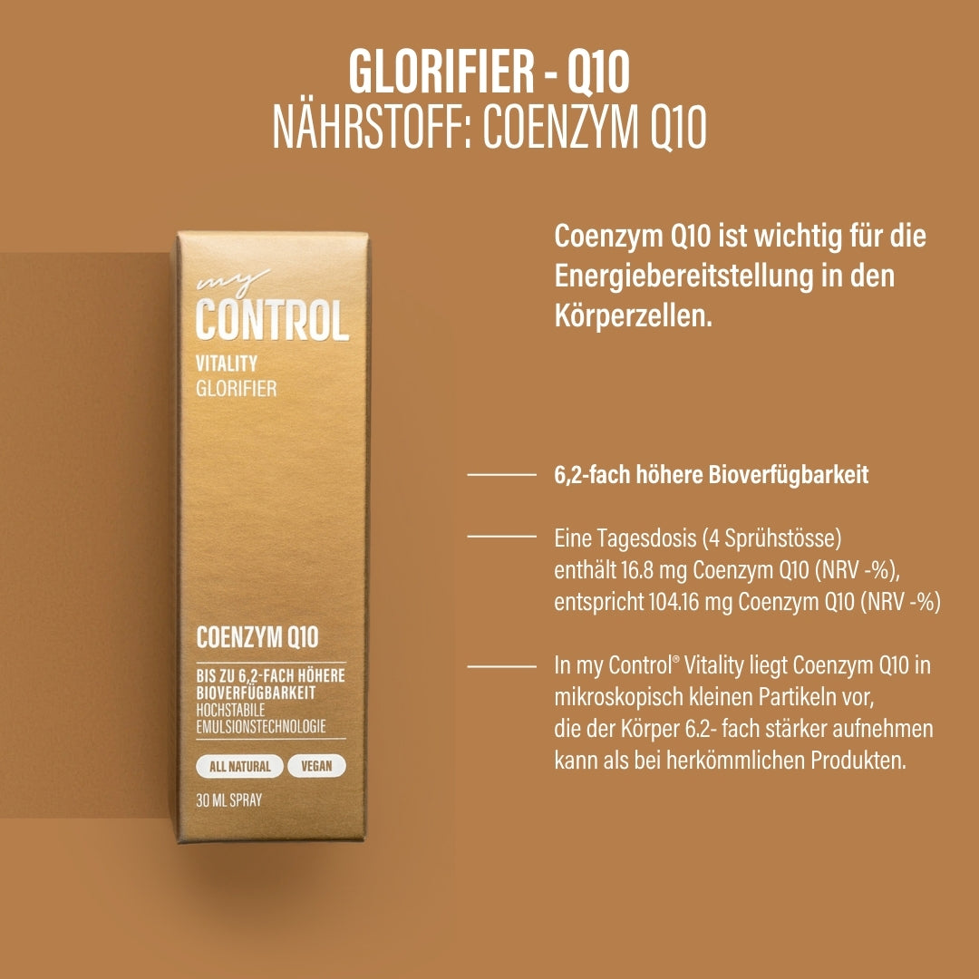 Glorifier – Coenzym Q10 Spray