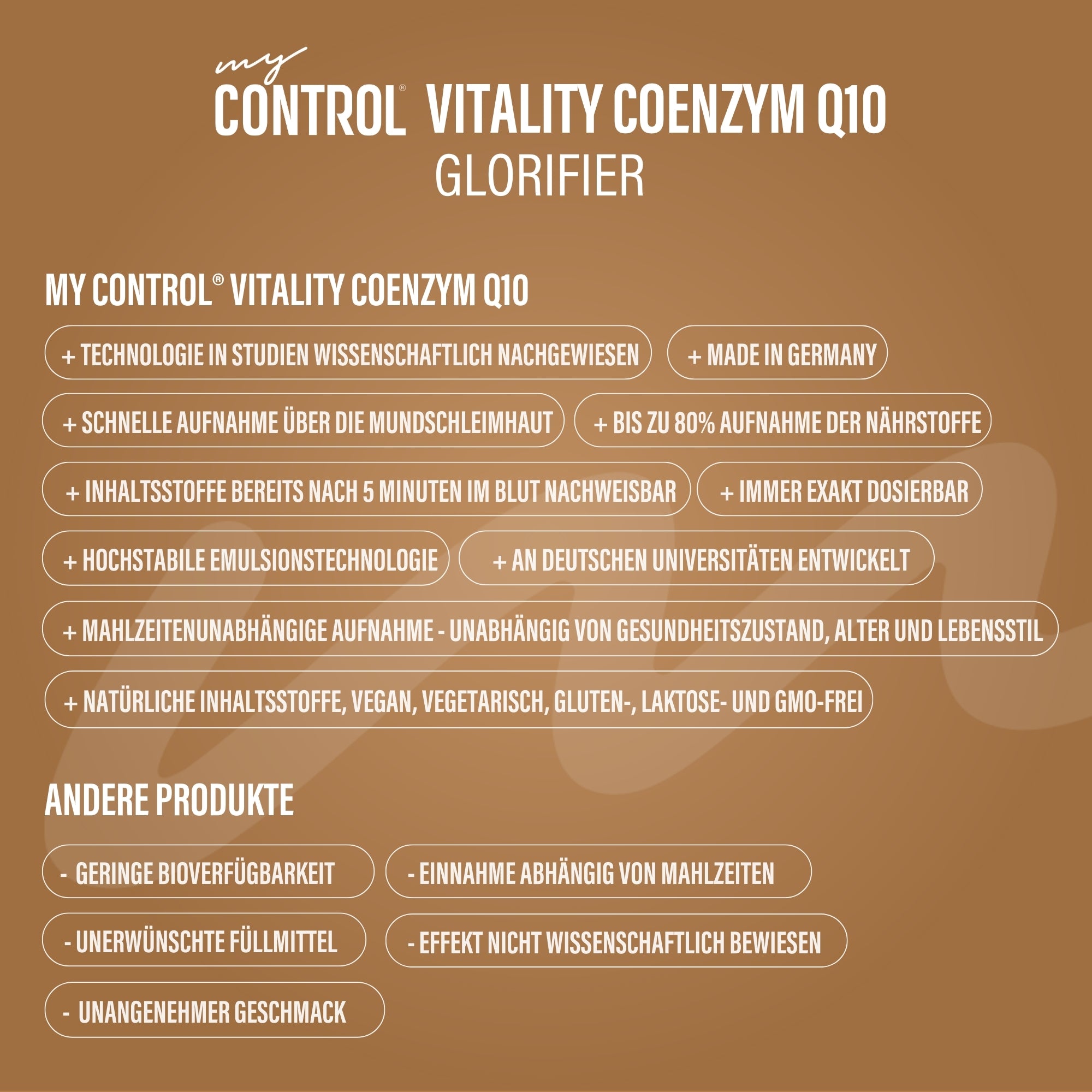 Glorifier – Coenzym Q10 Spray