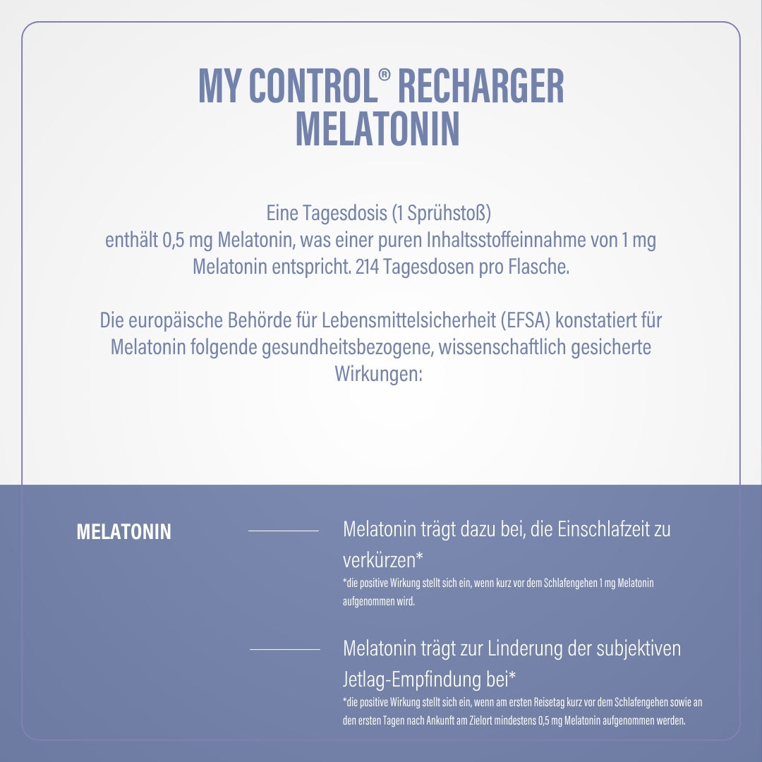 Recharger - Melatonin Spray