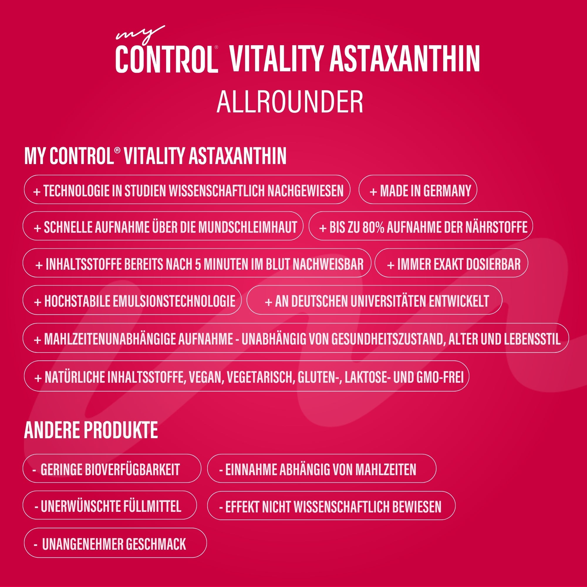 Allrounder – Astaxanthin Spray