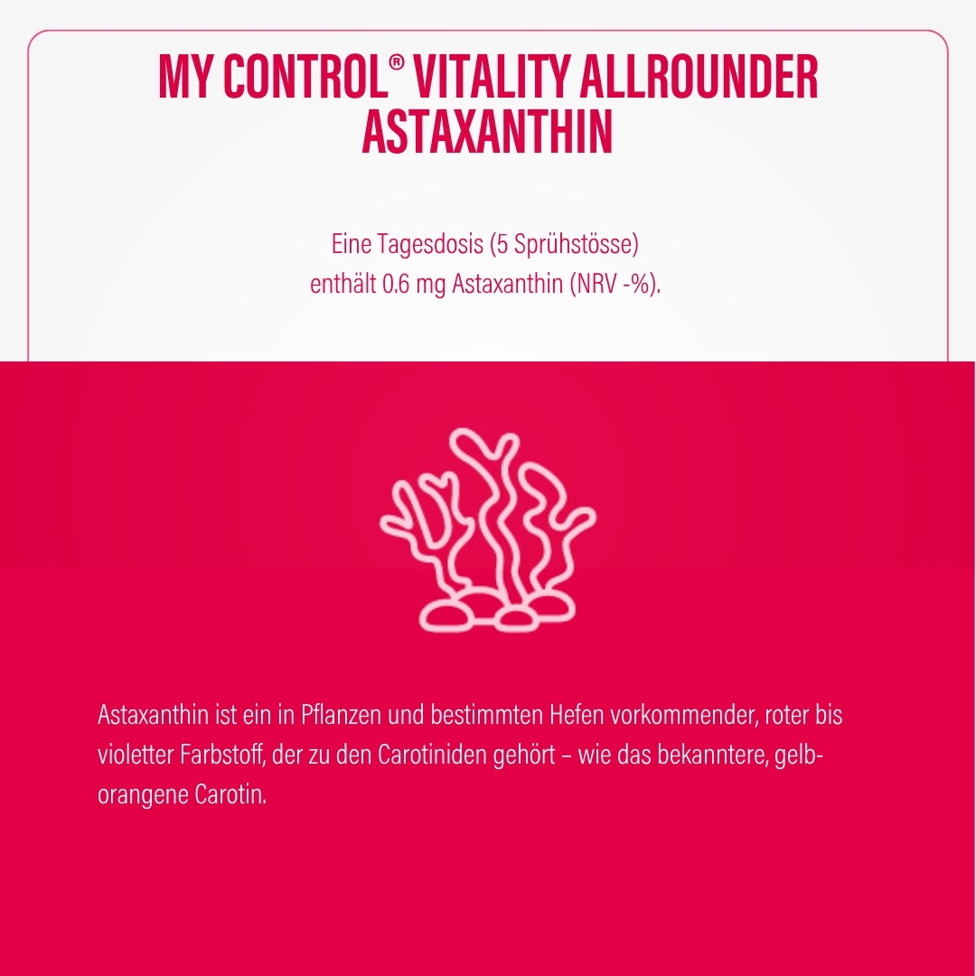 Allrounder – Astaxanthin Spray