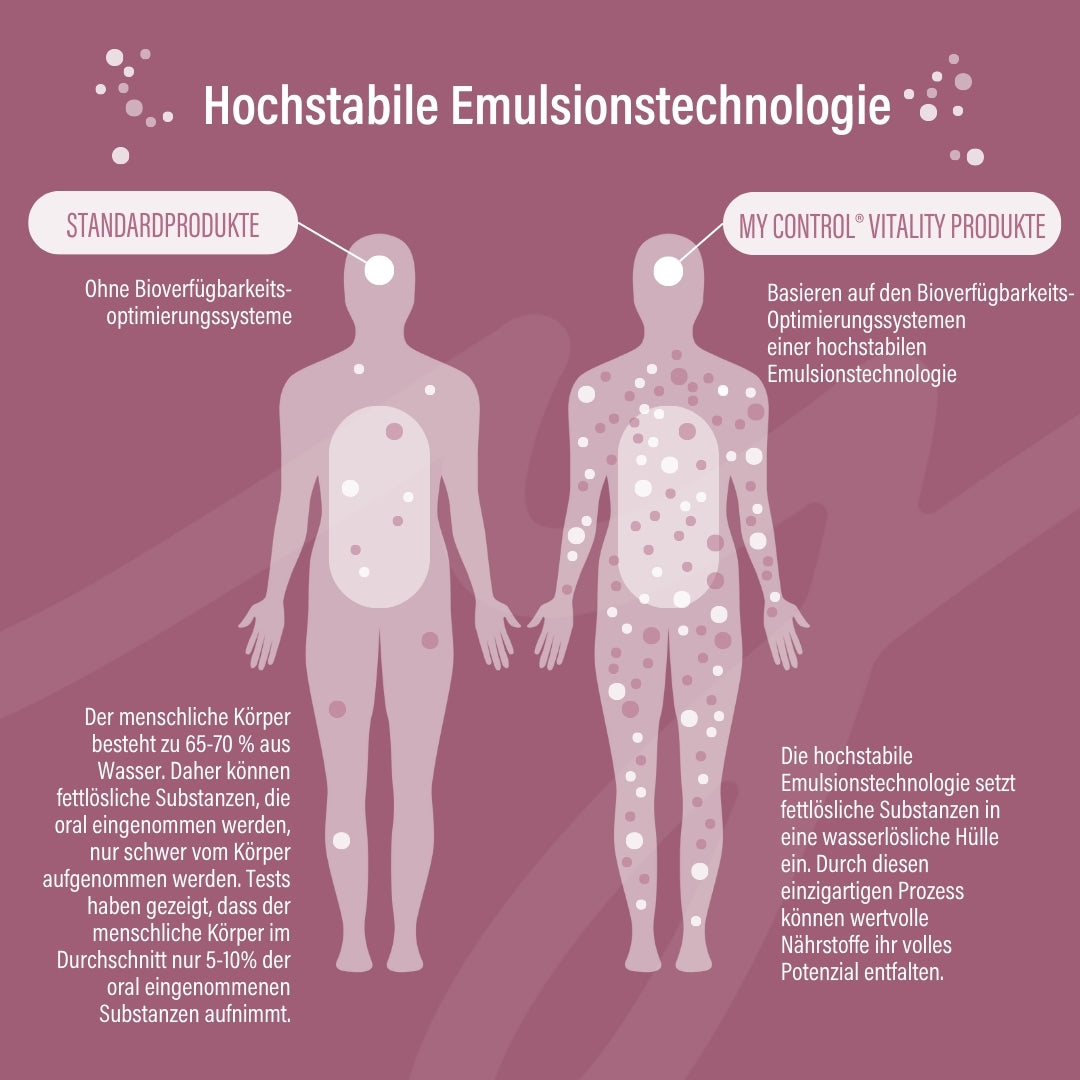 Female Balancer – Support Complex Spray