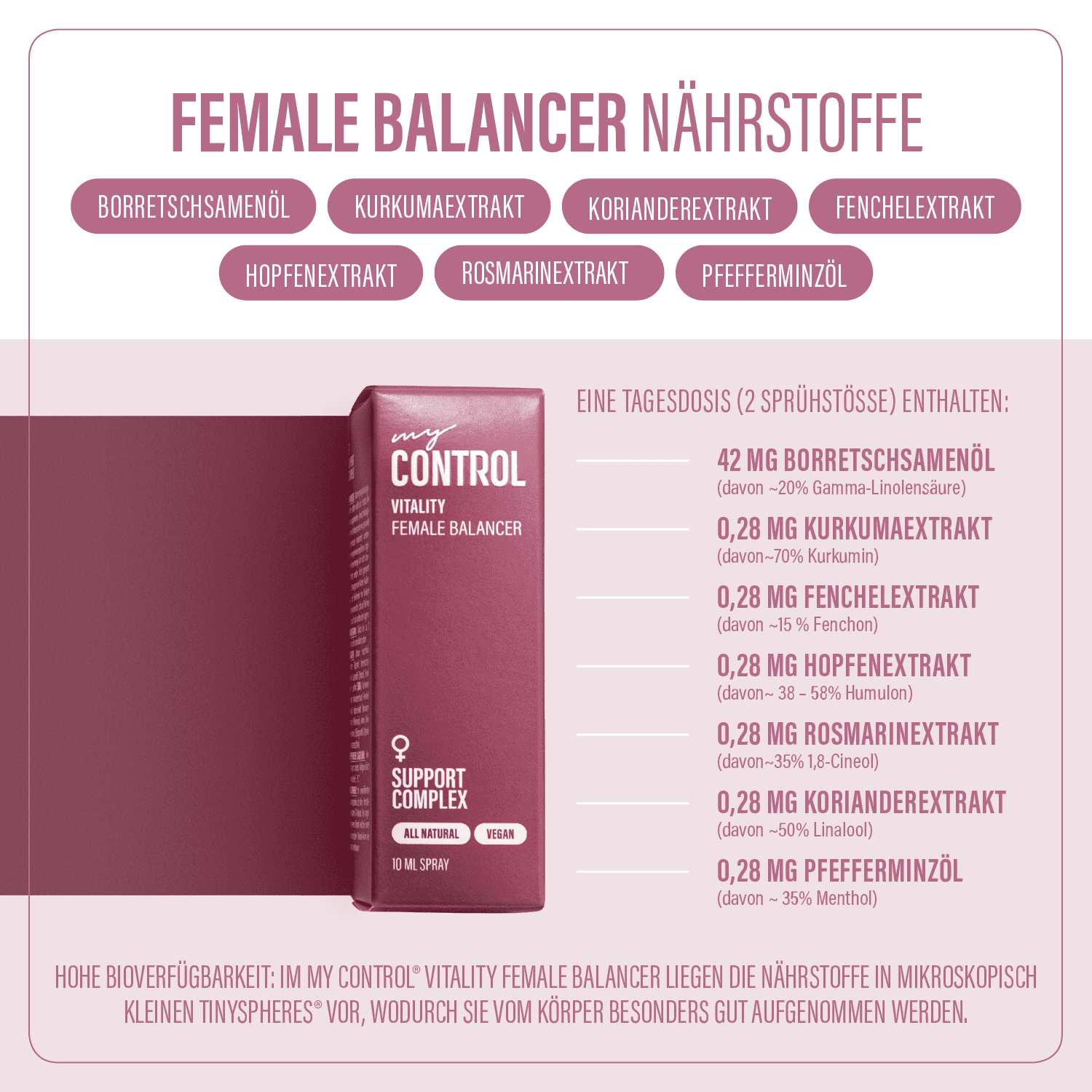 Female Balancer Nährstoffe Spray