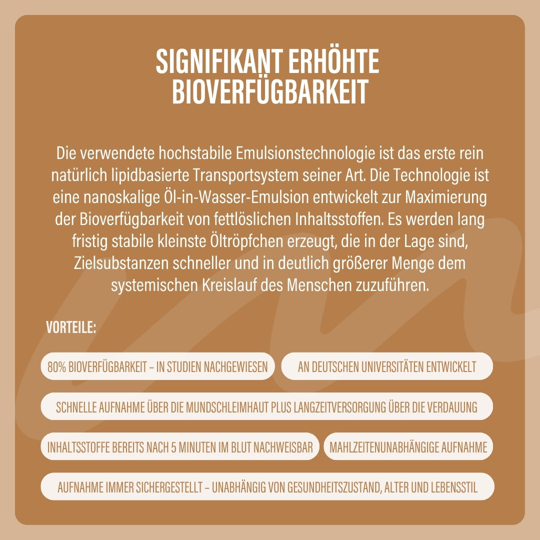 Glorifier – Coenzym Q10 Spray