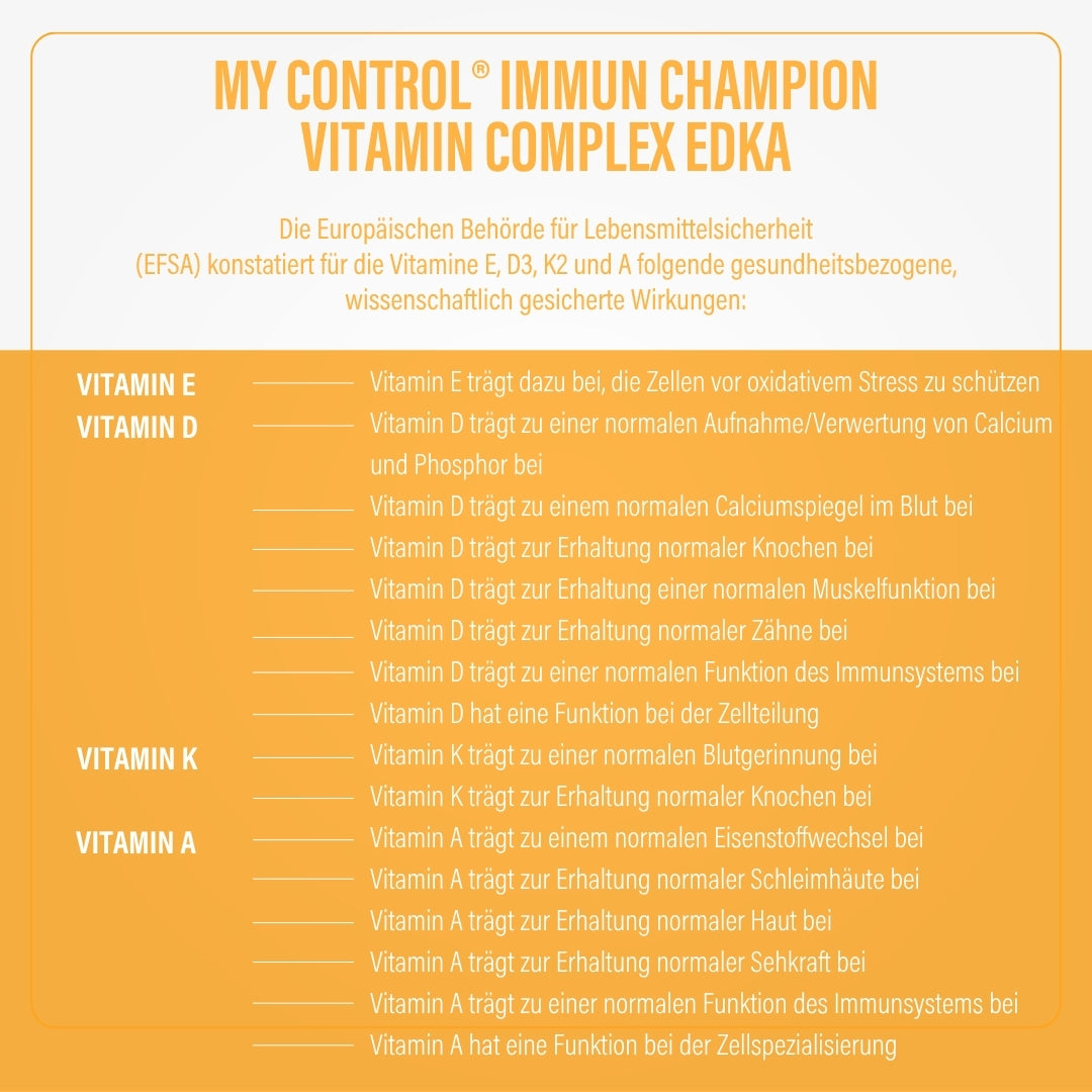 Immun Champion – Vitamin Complex EDKA Spray