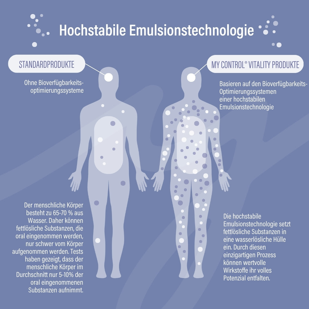 Menopause Balance & Sleep Bundle