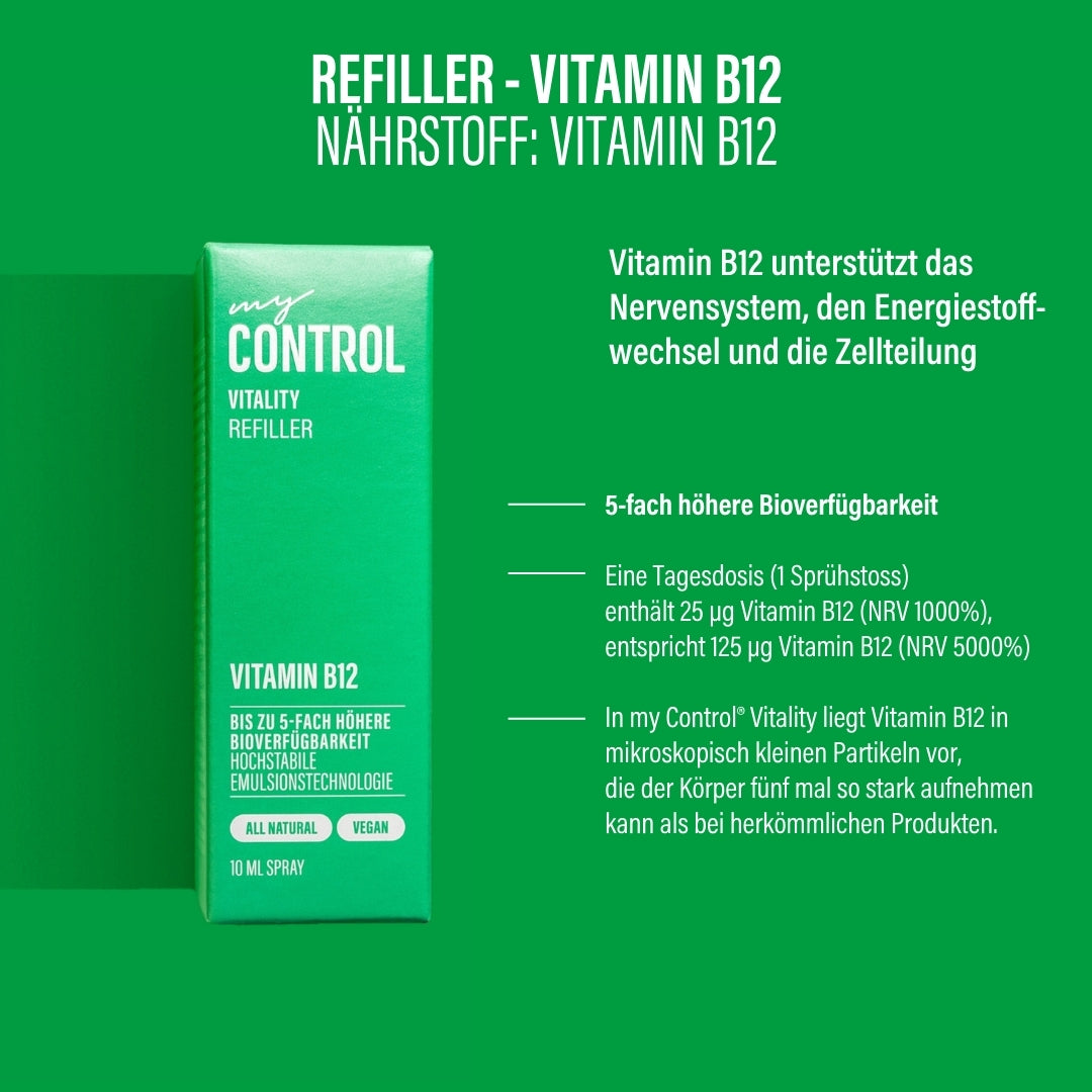 Refiller – Vitamin B12 Spray