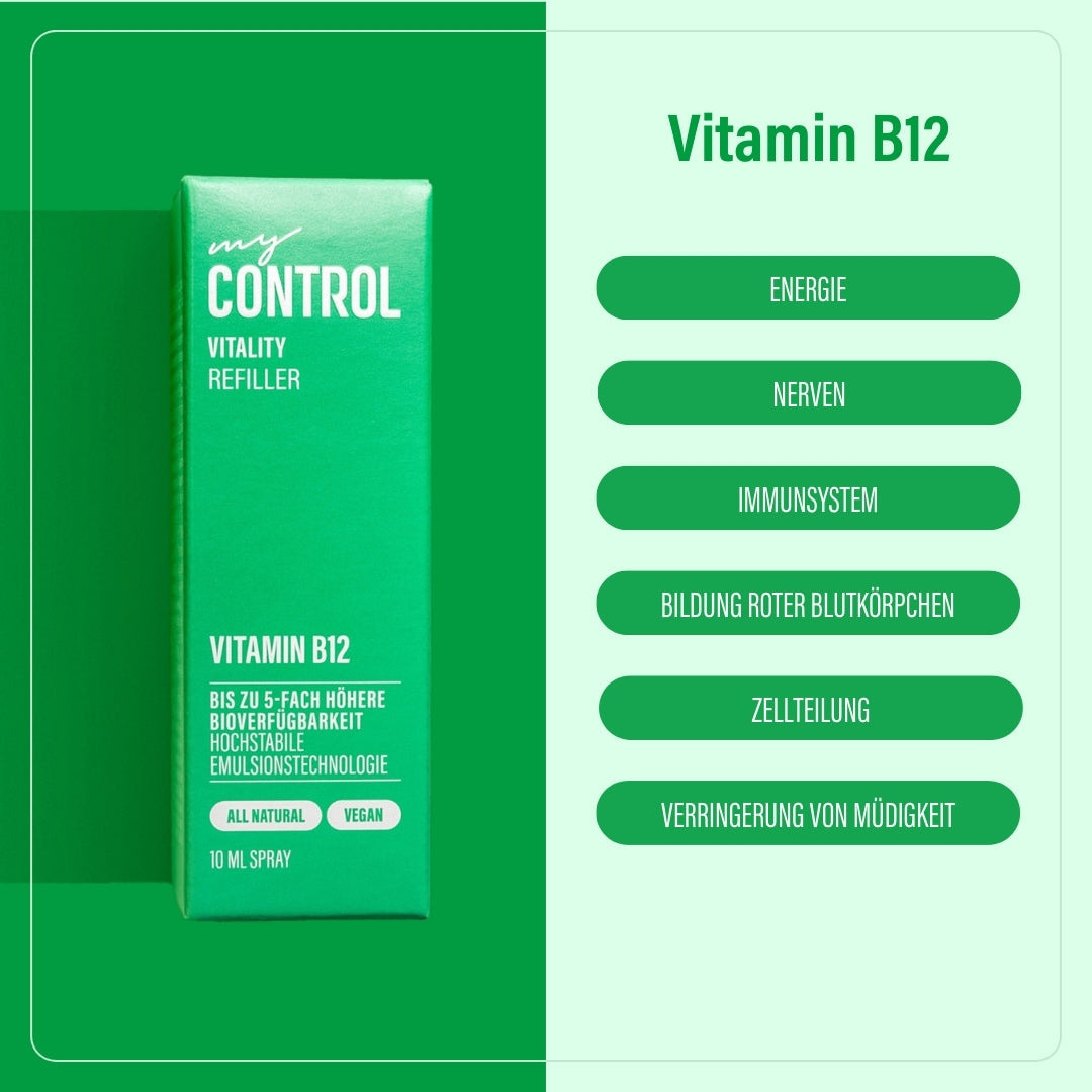 Refiller – Vitamin B12 Spray