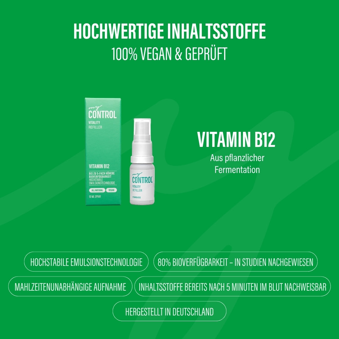 Refiller – Vitamin B12 Spray