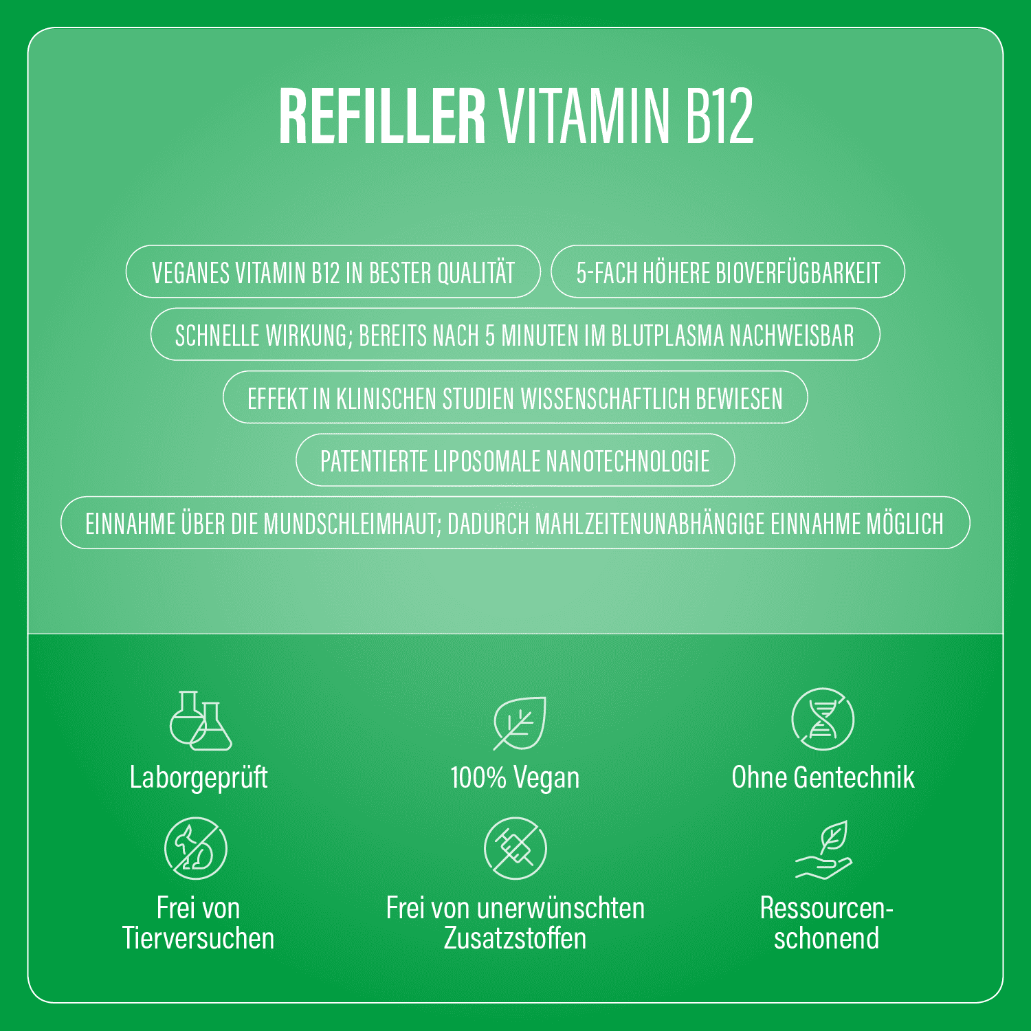 Refiller – Vitamin B12 Spray