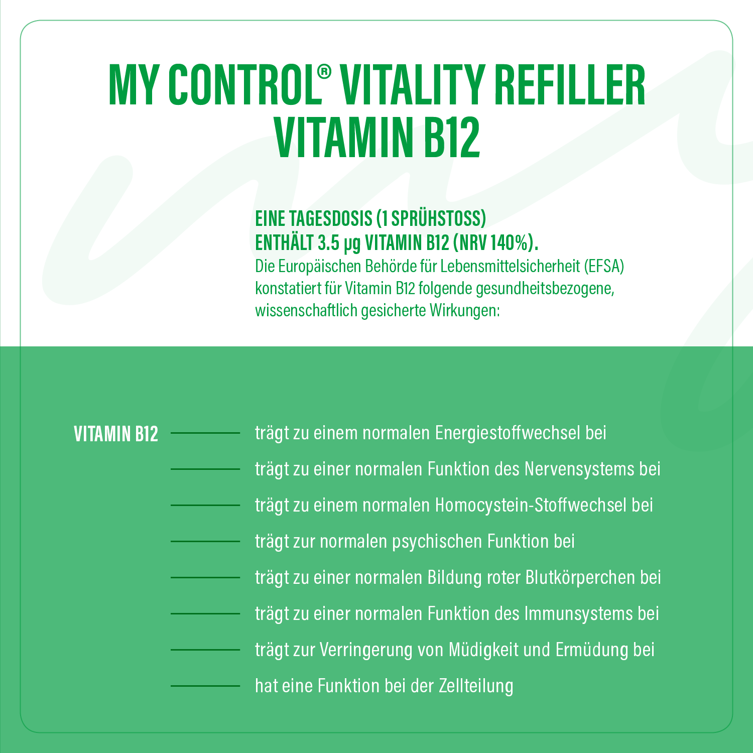 Refiller – Vitamin B12 Spray