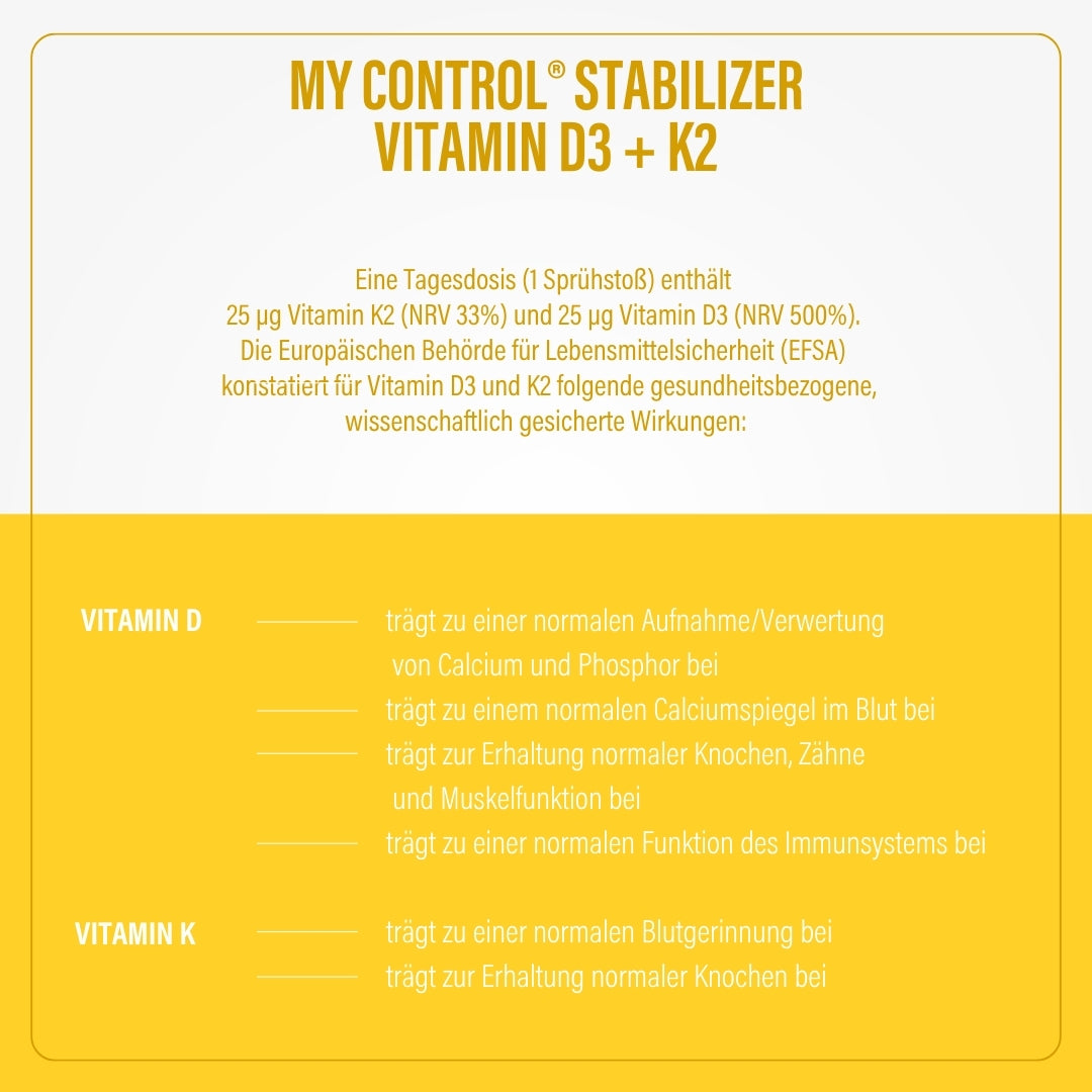 Stabilizer – Vitamin D3 + K2 Spray