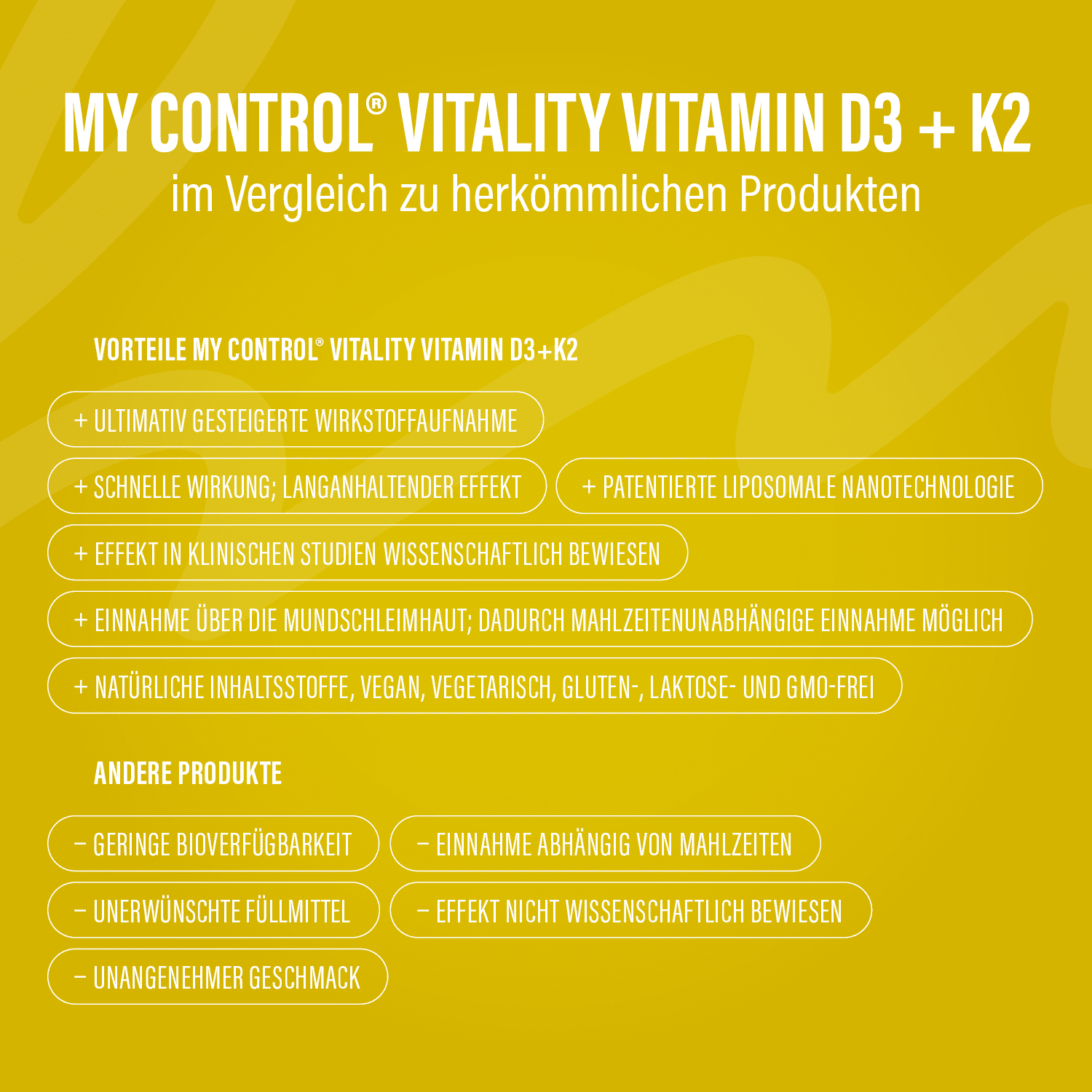 Stabilizer – Vitamin D3 + K2 Spray