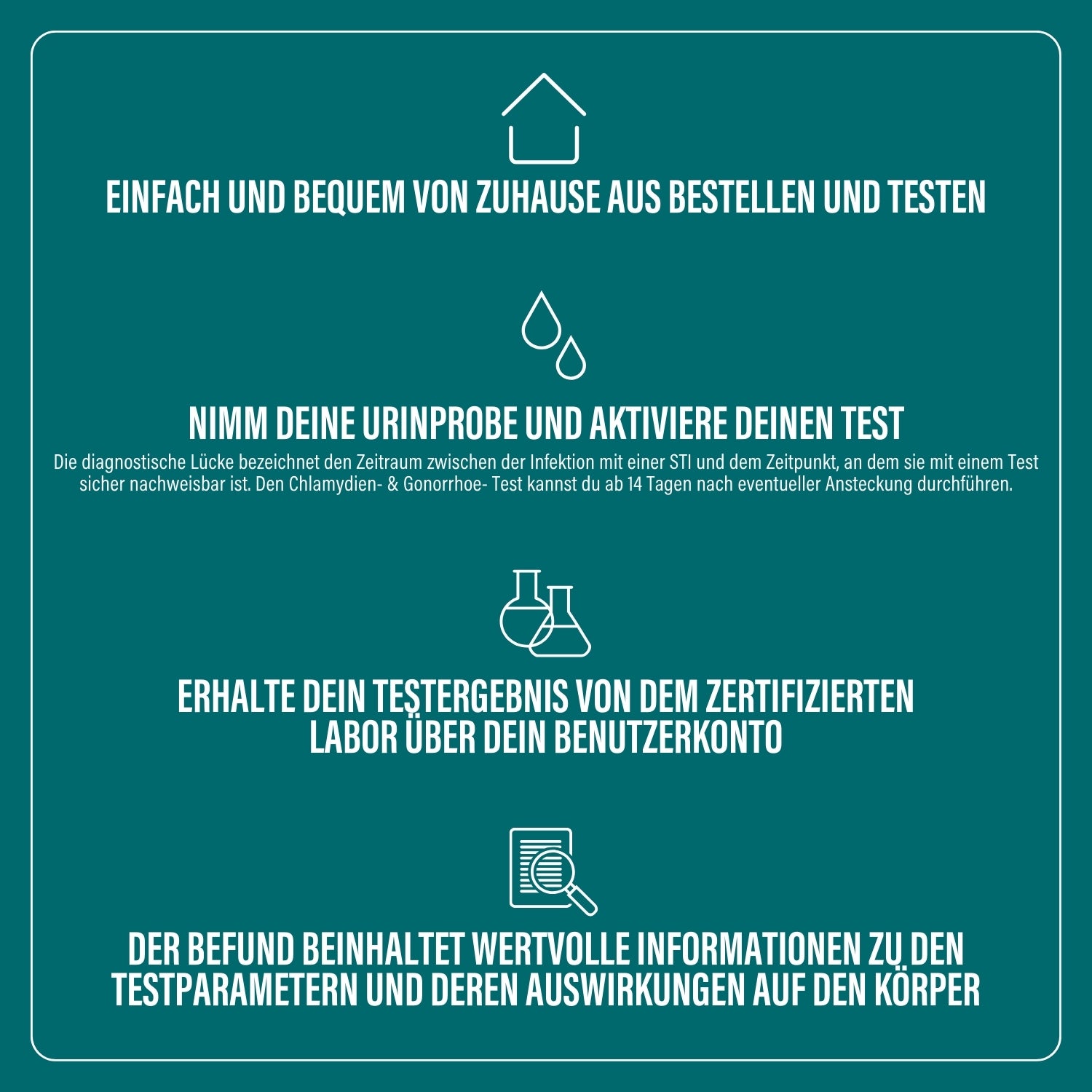 Chlamydien & Gonorrhoe Test Männer