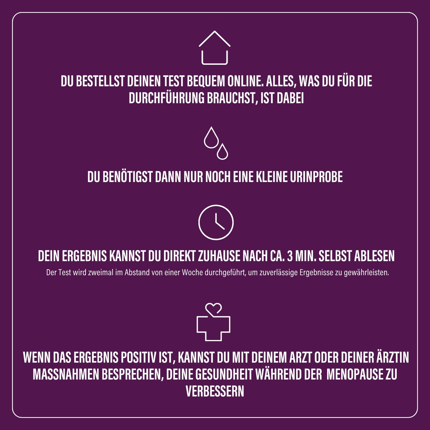 FSH/ Menopause Test