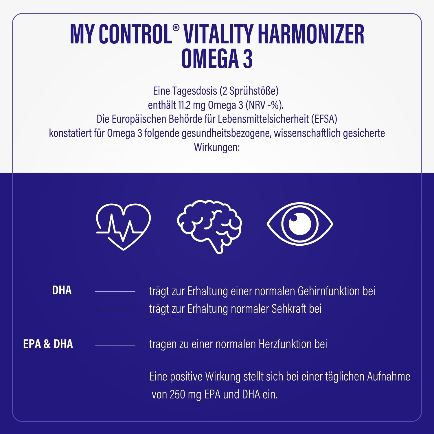 Harmonizer – Omega 3 Spray