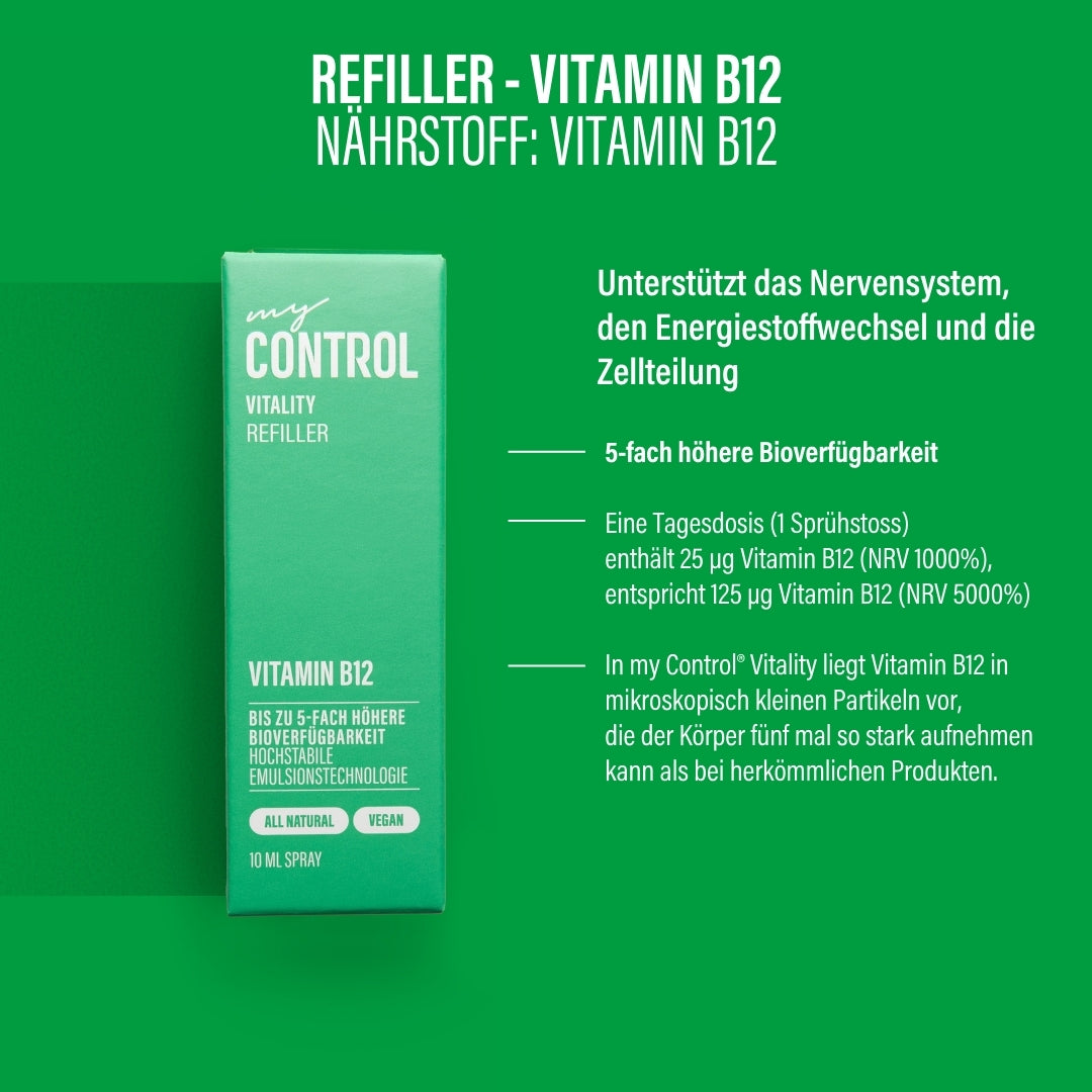 Refiller – Vitamin B12 Spray