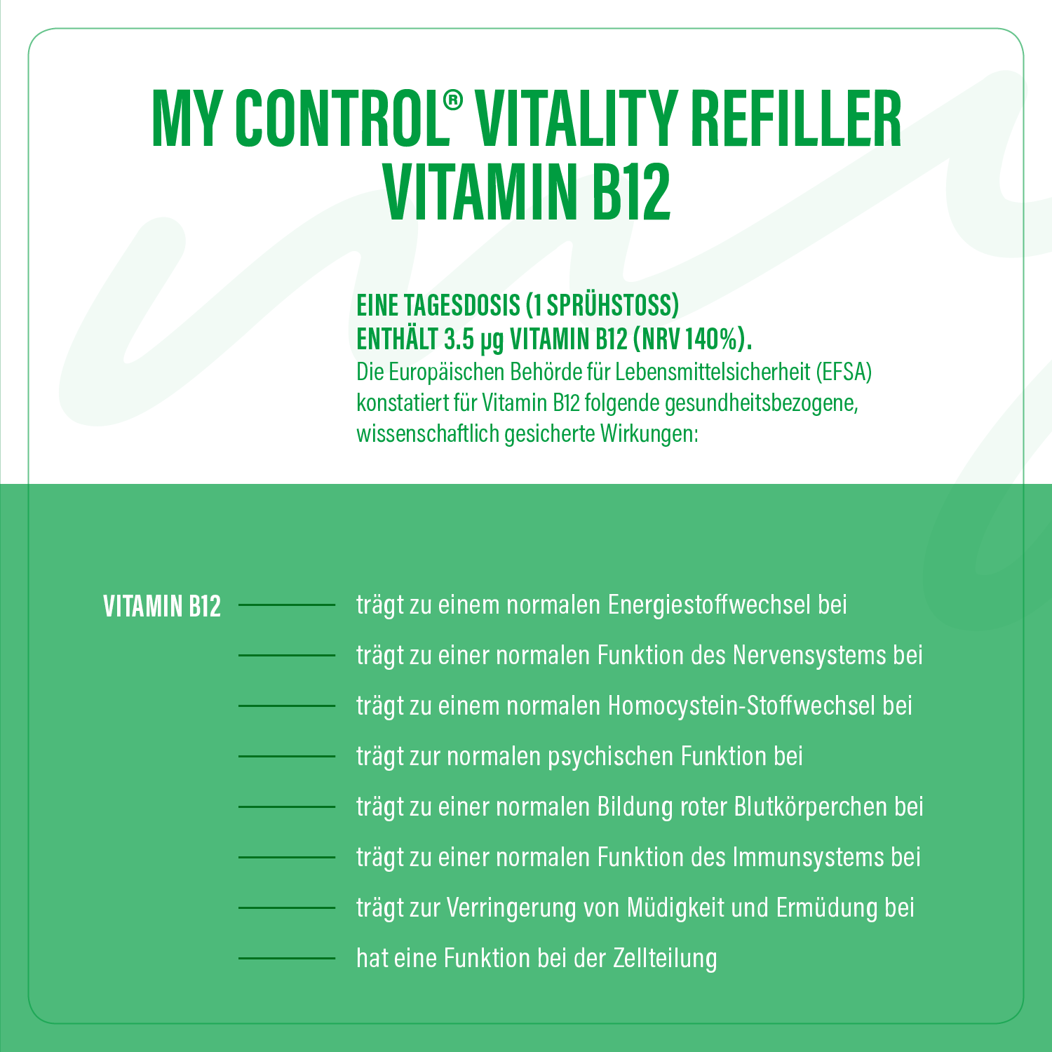 Refiller Vitamin B12 Tagesdosis und Health Claims