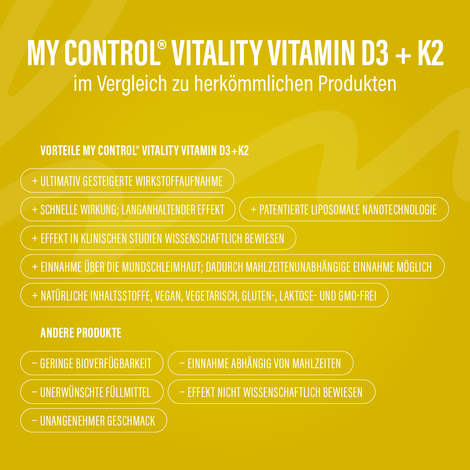 Stabilizer – Vitamin D3+K2 im Vergleich zu herkömmlichen Produkten