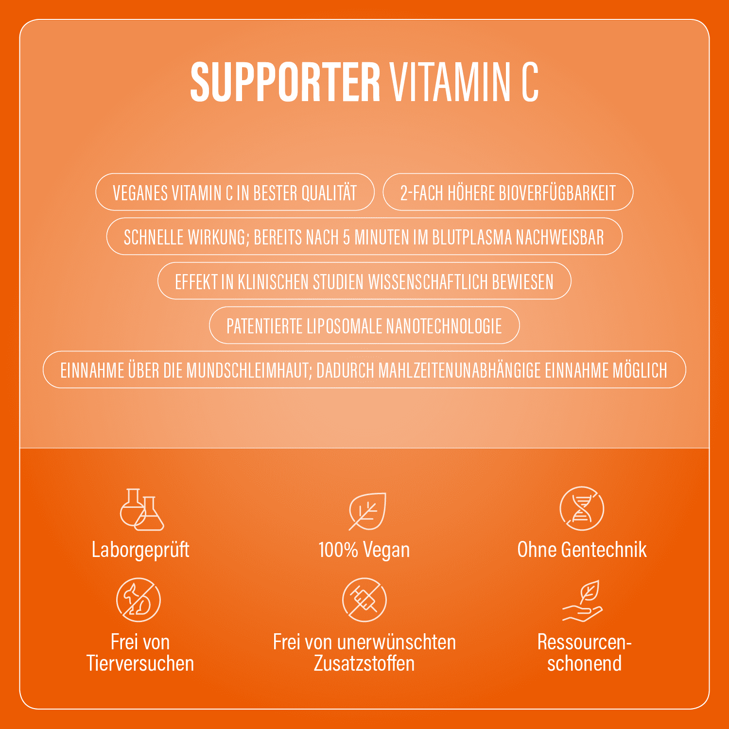 Supporter – Vitamin C Nahrungsergängzungsmittel Spray Vorteile