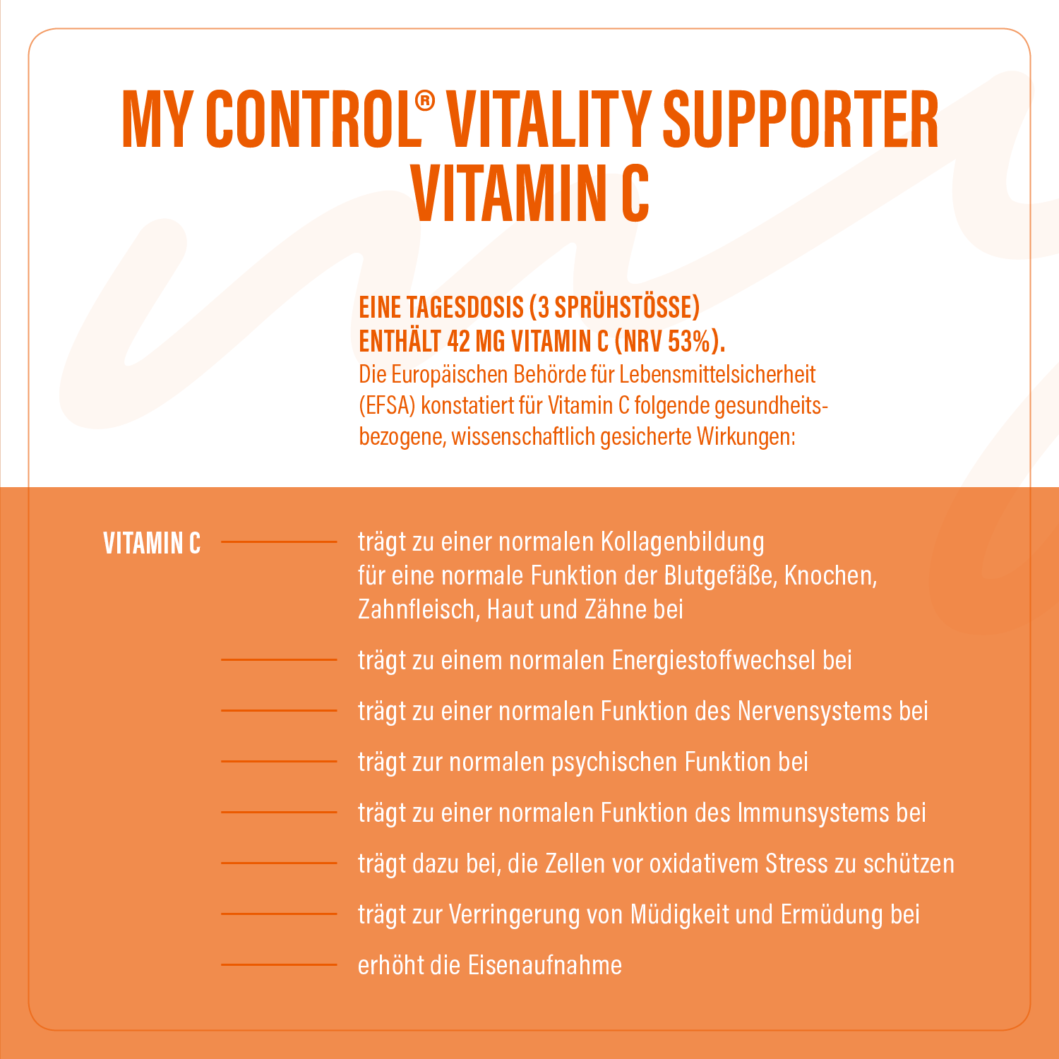Supporter – Vitamin C Tagesdosis und Health Claims